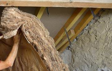 Ripon pitched roof insulation costs