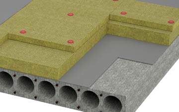 Ripon tapered roof insulation companies